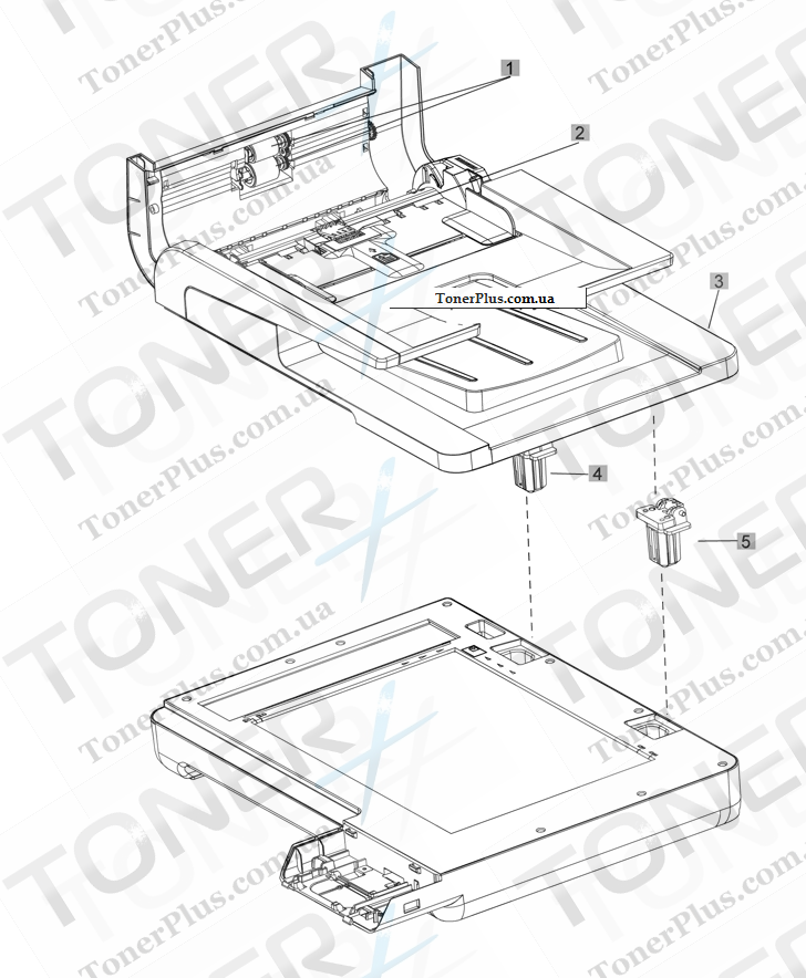 Каталог запчастей для HP LaserJet M521 Pro MFP - Document feeder assemblies